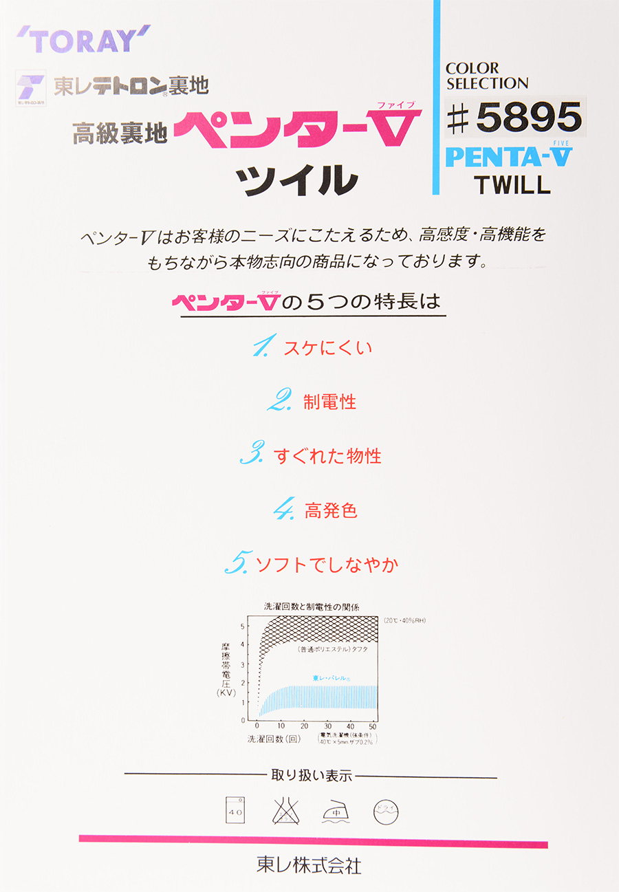 ポリエステルツイル裏地 ペンターファイブ 5895