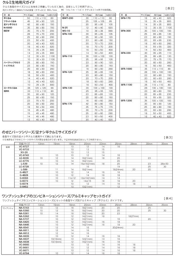 ボタン Covered Button Collection